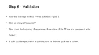 Step 6 - Validation
• After the five steps the final FP tree as follows: Figure 5.
• How we know is this correct?
• Now count the frequency of occurrence of each item of the FPtree and compare it with
Table 2.
• If both counts equal, then it is positive point to indicate your tree is correct.
 