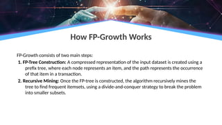 Comprehensive Guide to FP-Growth Algorithm in Machine Learning for ...