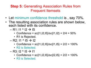Step 5: Generating Association Rules from
Frequent Itemsets
• Let minimum confidence threshold is , say 70%.
• The resulting association rules are shown below,
each listed with its confidence.
– R1: I1 ^ I2 Æ I5
• Confidence = sc{I1,I2,I5}/sc{I1,I2} = 2/4 = 50%
• R1 is Rejected.
– R2: I1 ^ I5 Æ I2
• Confidence = sc{I1,I2,I5}/sc{I1,I5} = 2/2 = 100%
• R2 is Selected.
– R3: I2 ^ I5 Æ I1
• Confidence = sc{I1,I2,I5}/sc{I2,I5} = 2/2 = 100%
• R3 is Selected.
 