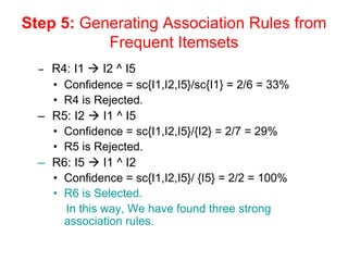 Step 5: Generating Association Rules from
Frequent Itemsets
– R4: I1 Æ I2 ^ I5
• Confidence = sc{I1,I2,I5}/sc{I1} = 2/6 = 33%
• R4 is Rejected.
– R5: I2 Æ I1 ^ I5
• Confidence = sc{I1,I2,I5}/{I2} = 2/7 = 29%
• R5 is Rejected.
– R6: I5 Æ I1 ^ I2
• Confidence = sc{I1,I2,I5}/ {I5} = 2/2 = 100%
• R6 is Selected.
In this way, We have found three strong
association rules.
 