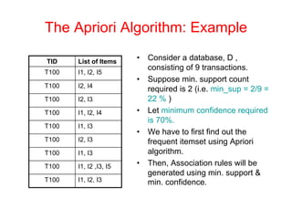 The Apriori Algorithm: Example
• Consider a database, D ,
consisting of 9 transactions.
• Suppose min. support count
required is 2 (i.e. min_sup = 2/9 =
22 % )
• Let minimum confidence required
is 70%.
• We have to first find out the
frequent itemset using Apriori
algorithm.
• Then, Association rules will be
generated using min. support &
min. confidence.
TID List of Items
T100 I1, I2, I5
T100 I2, I4
T100 I2, I3
T100 I1, I2, I4
T100 I1, I3
T100 I2, I3
T100 I1, I3
T100 I1, I2 ,I3, I5
T100 I1, I2, I3
 