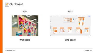 📝 Our board
12th May 2022
FP Hackathon 2022
2021 2022
Wall board Miro board
 