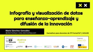 María Sánchez González
@cibermarikiya | www.cibermarikiya.com
Infografía y visualización de datos
para enseñanza-aprendizaje y
difusión de la innovación
Hackathon para docentes de FP FormaT&T | 13/11/20
 