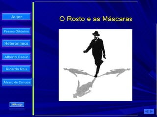 O Rosto e as Máscaras 