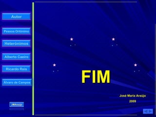 José Maria Araújo 2009 FIM 