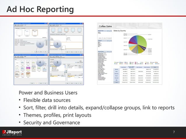 Java Reporting and Dashboard Integration Into Your Applications | PPT