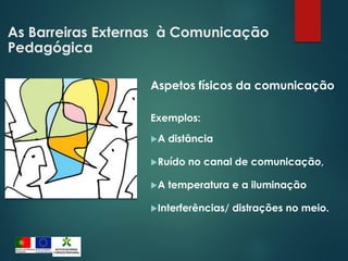 As Barreiras Externas à Comunicação
Pedagógica
Aspetos físicos da comunicação
Exemplos:
A distância
Ruído no canal de comunicação,
A temperatura e a iluminação
Interferências/ distrações no meio.
 