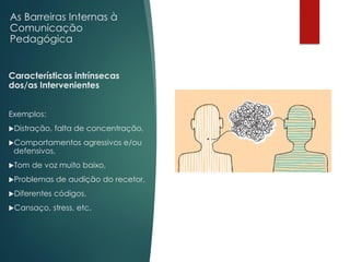 As Barreiras Internas à
Comunicação
Pedagógica
Características intrínsecas
dos/as Intervenientes
Exemplos:
Distração, falta de concentração,
Comportamentos agressivos e/ou
defensivos,
Tom de voz muito baixo,
Problemas de audição do recetor,
Diferentes códigos,
Cansaço, stress, etc.
 