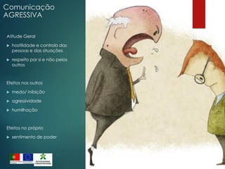 Comunicação
AGRESSIVA
Atitude Geral
 hostilidade e controlo das
pessoas e das situações
 respeito por si e não pelos
outros
Efeitos nos outros
 medo/ inibição
 agressividade
 humilhação
Efeitos no próprio
 sentimento de poder
 