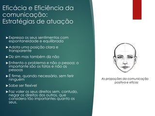 Eficácia e Eficiência da
comunicação:
Estratégias de atuação
Expressa os seus sentimentos com
espontaneidade e equilibrada
Adota uma posição clara e
transparente
Diz sim mas também diz não
Enfrenta o problema e não a pessoa; o
importante são os fatos e não as
pessoas
É firme, quando necessário, sem ferir
ninguém
Sabe ser flexível
Faz valer os seus direitos sem, contudo,
negar os direitos dos outros, que
considera tão importantes quanto os
seus.
As propoções da comunicação
positiva e eficaz
 