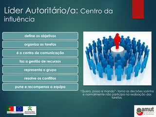 Líder Autoritário/a: Centro da
influência
define os objetivos
organiza as tarefas
é o centro de comunicação
faz a gestão de recursos
representa o grupo
resolve os conflitos
pune e recompensa a equipa
“Quero, posso e mando”- toma as decisões sozinho
e normalmente não participa na realização das
tarefas.
 