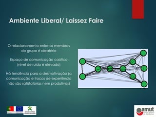 Ambiente Liberal/ Laissez Faire
O relacionamento entre os membros
do grupo é aleatório
Espaço de comunicação caótico
(nível de ruído é elevado)
Há tendência para a desmotivação (a
comunicação e trocas de experiência
não são satisfatórias nem produtivas)
 
