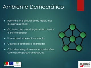 Ambiente Democrático
 Permite a livre circulação de ideias, mas
disciplina as trocas
 Os canais de comunicação estão abertos
e existe feedback
 Há momentos de esclarecimento
 O grupo a estabelece prioridades
 O/a Líder delega tarefas e toma decisões
com a participação de todos/as
 