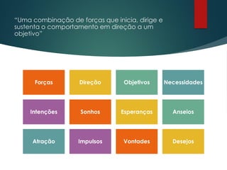 “Uma combinação de forças que inicia, dirige e
sustenta o comportamento em direção a um
objetivo”
Forças Direção Objetivos Necessidades
Intenções Sonhos Esperanças Anseios
Atração Impulsos Vontades Desejos
 