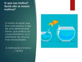 O que nos motiva?
Quais são os nossos
motivos?
O motivo é aquilo que
leva uma pessoa a agir
de uma determinada
forma, que justifica um
comportamento, ou a
satisfação de uma ou
mais necessidades.
A motivação é (motivo
+ ação)
 
