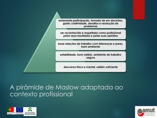 A pirâmide de Maslow adaptada ao
contexto profissional
 