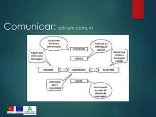 Comunicar: pôr em comum
 