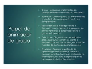 Papel do
animador
de grupo
 Gestor – Assegura a implementação,
acompanhamento e controlo da formação;
 Formador - Garante (direta ou indiretamente)
a transferência e o desenvolvimento das
competências;
 Facilitador - Faz a mediação entre o
formando e o conhecimento/competências,
entre o formando e os recursos e entre o
grupo de formandos
 Orientador - Diagnostica as necessidades,
propõe percursos formativos, orienta o
formando durante a aprendizagem e propõe
medidas de melhoria e aperfeiçoamento.
 Avaliador - Assegura a avaliação da
aprendizagem dos formados, durante o
percurso formativo (formação contínua) e no
final do percurso, para averiguar aquisição
de competências/conhecimentos.
 