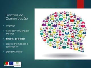 Funções da
Comunicação
 Informar
 Persuadir/ Influenciar/
Motivar
 Educar/ Socializar
 Expressar emoções e
sentimentos
 Distrair/ Entreter
 