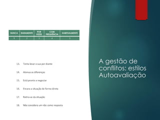 A gestão de
conflitos: estilos
Autoavaliação
 