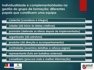 Individualidade e complementaridades na
gestão do grupo de formação: diferentes
papeis que constituem uma equipa
conector (coordena e integra)
criador (dá início às ideias criativas)
promotor (defende as ideias depois de implementadas)
organizador (dá estrutura)
produtor (dá direção e acompanhamento)
controlador (examina detalhes e reforça regras)
representante (luta em batalhas externas)
conselheiro (procura mais e melhor informação)
 