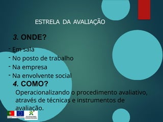 ESTRELA DA AVALIAÇÃO
3. ONDE?
- Em sala
- No posto de trabalho
- Na empresa
- Na envolvente social
4. COMO?
Operacionalizando o procedimento avaliativo,
através de técnicas e instrumentos de
avaliação.
 
