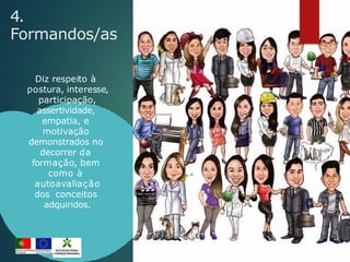 4.
Formandos/as
Diz respeito à
postura, interesse,
participação,
assertividade,
empatia, e
motivação
demonstrados no
decorrer da
formação, bem
como à
autoavaliação
dos conceitos
adquiridos.
 