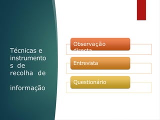 Técnicas e
instrumento
s de
recolha de
informação
Observação
directa
Entrevista
Questionário
 