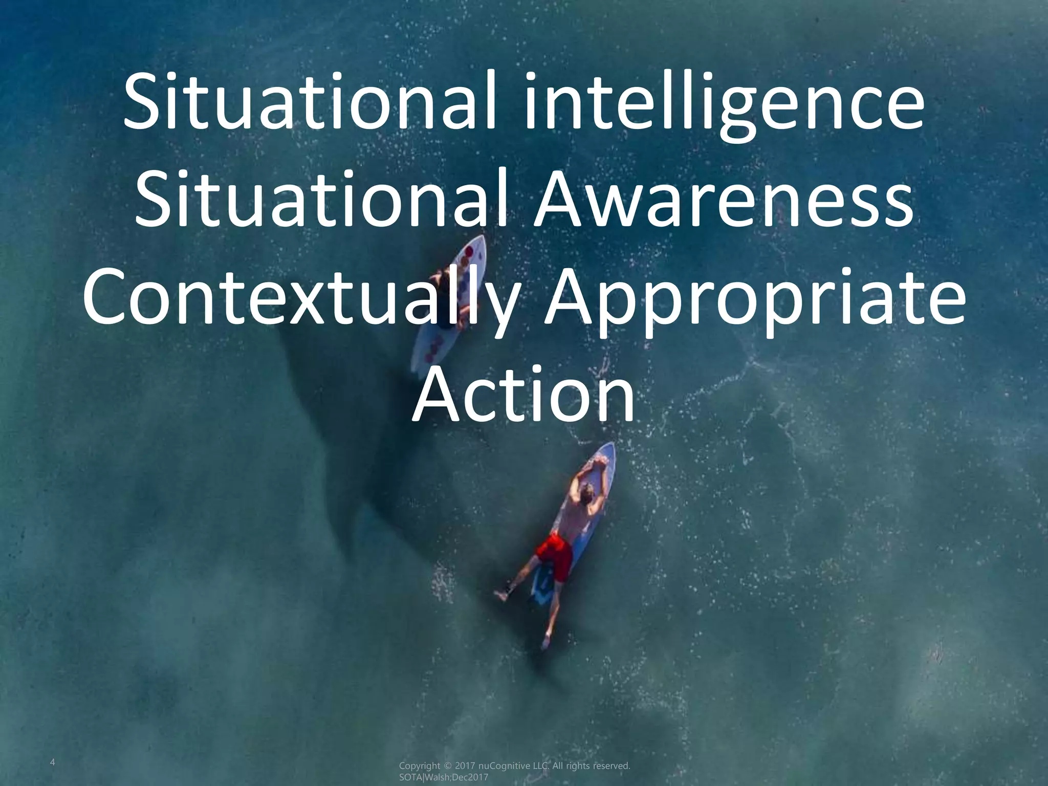 Copyright © 2017 nuCognitive LLC. All rights reserved.
SOTA|Walsh;Dec2017
4
Situational intelligence
Situational Awareness
Contextually Appropriate
Action
 