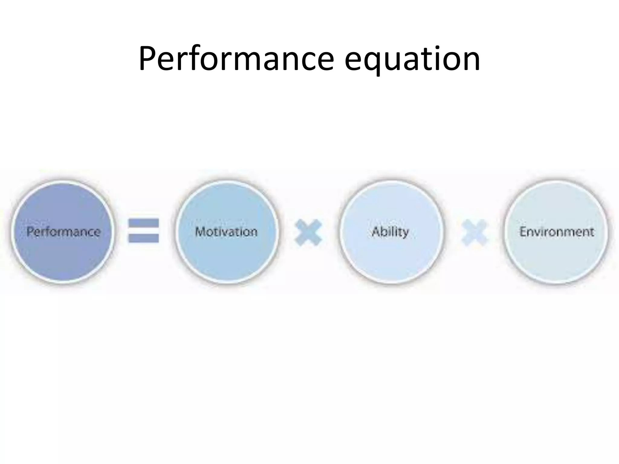 Performance equation
 