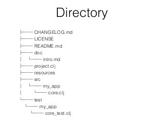 Directory
├── CHANGELOG.md
├── LICENSE
├── README.md
├── doc
│   └── intro.md
├── project.clj
├── resources
├── src
│   └── my_app
│   └── core.clj
└── test
└── my_app
└── core_test.clj
 