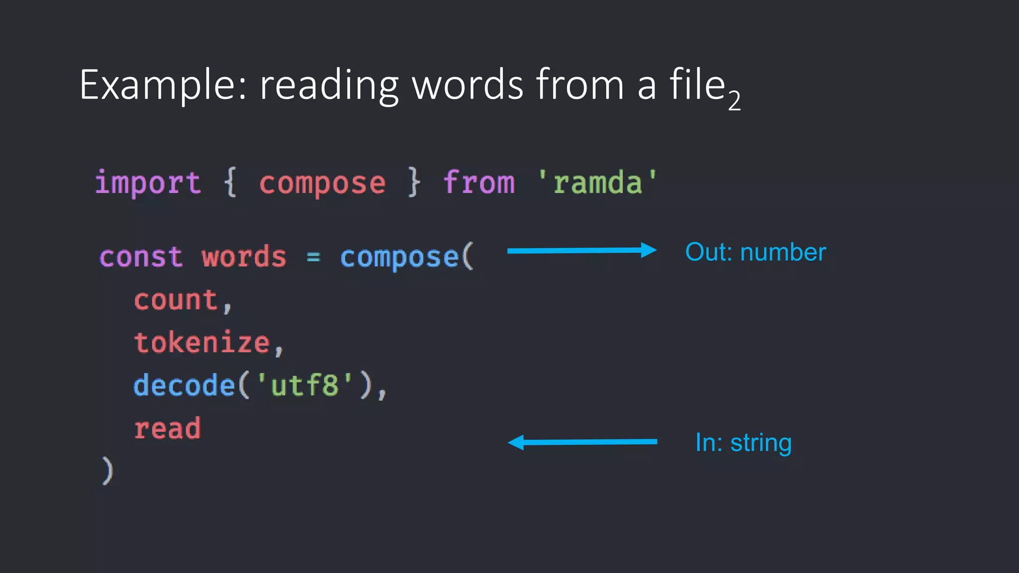 Example: reading words from a file2 In: string Out: number 