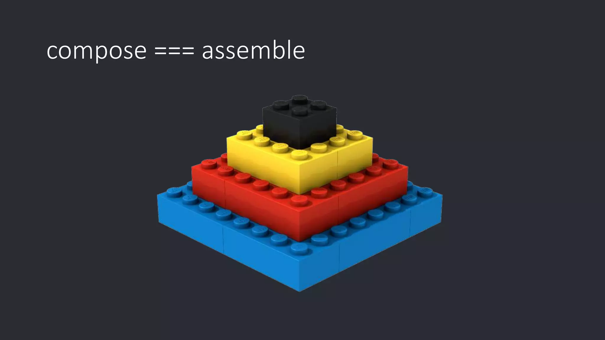 compose === assemble 