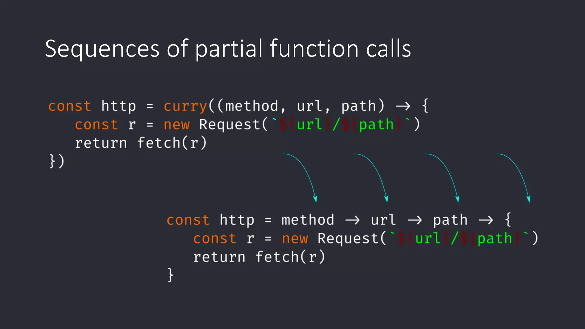 Sequences of partial function calls 