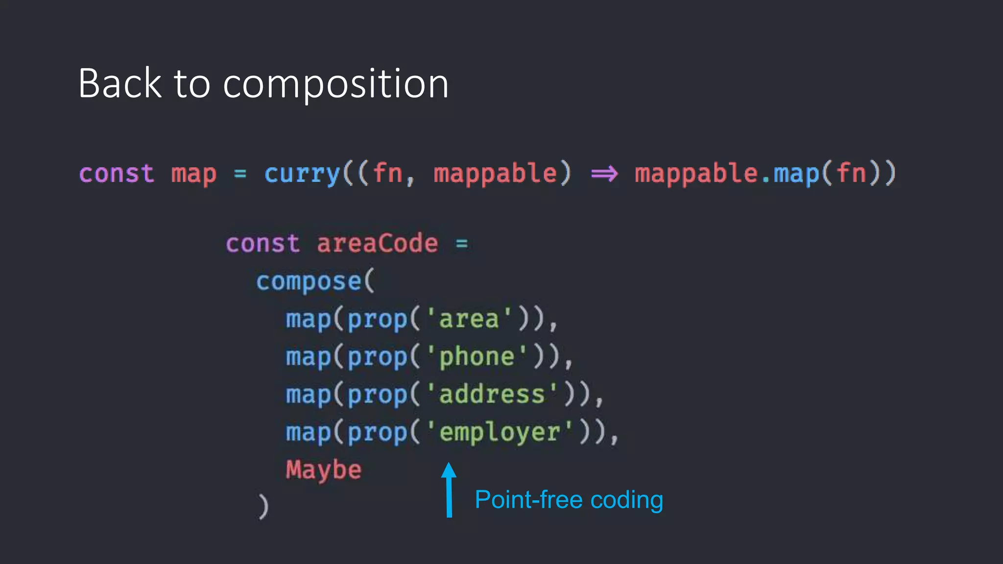 Back to composition Point-free coding 