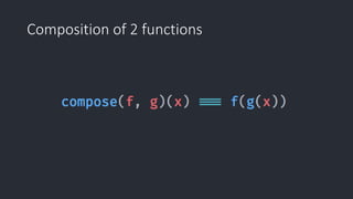 Composition of 2 functions
 