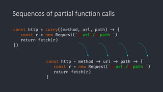 Sequences of partial function calls
 