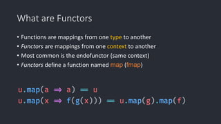 What are Functors
• Functions are mappings from one type to another
• Functors are mappings from one context to another
• Most common is the endofunctor (same context)
• Functors define a function named map (fmap)
 