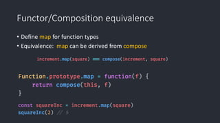 Functor/Composition equivalence
• Define map for function types
• Equivalence: map can be derived from compose
 