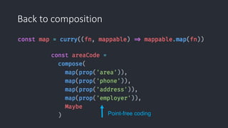 Back to composition
Point-free coding
 
