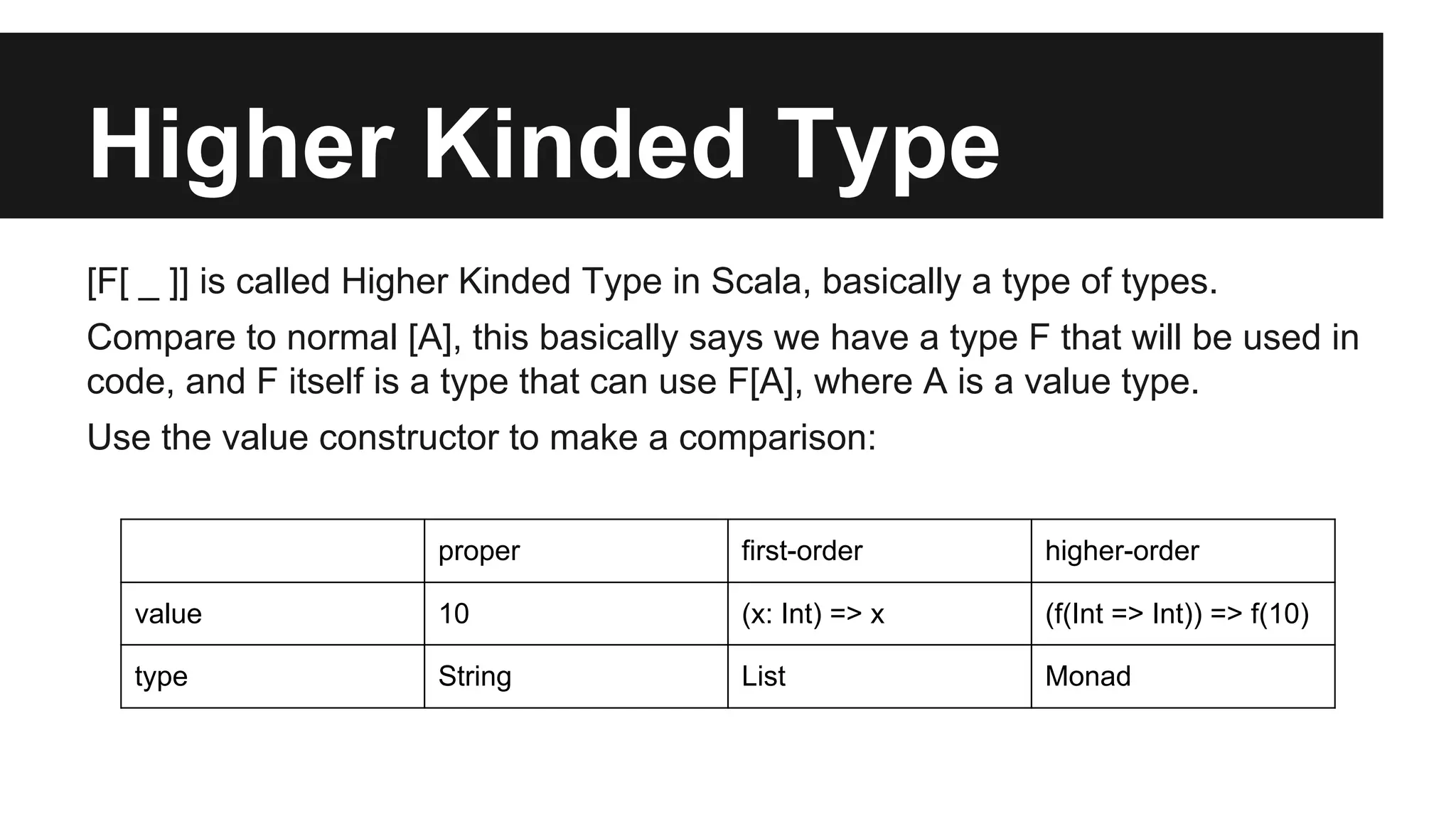 Higher Kinded Type [F[ _ ]] is called Higher Kinded Type in Scala, basically a type of types. Compare to normal [A], this basically says we have a type F that will be used in code, and F itself is a type that can use F[A], where A is a value type. Use the value constructor to make a comparison: proper first-order higher-order value 10 (x: Int) => x (f(Int => Int)) => f(10) type String List Monad 