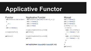 Applicative Functor 
Functor 
def oneVarFunc: Int => Int = 
{ 
_ + 1 
} 
val x1 = Some(1) 
x1.map(oneVarFunc) 
get Some(2) 
Monad 
val x1 = Some(1) 
val x2 = Some(2) 
val x3 = Some(3) 
x1.flatMap { r1 => { 
r1 match { 
case 1 => x2.flatMap { 
r2 => Some(r1 * r2) 
} 
case _ => x3.flatMap { 
r3 => Some(r1 + r3) 
} 
} 
} 
get Some(2) 
Applicative Functor 
def twoVarFunc: (Int, Int) => Int = {_ + _} 
val x1 = Some(1) 
val x2 = Some(2) 
val x3 = None 
x2.ap(x1.map(twoVarFunc.curried)) 
get Some(3) 
x3.ap(x2.map(twoVarFunc.curried)) 
get None 
def zip[U](that: Future[U]): Future[(T, U)] 
 