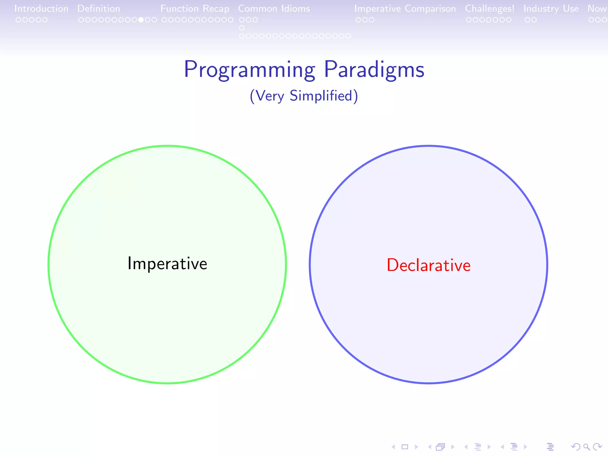 Introduction Deﬁnition Function Recap Common Idioms Imperative Comparison Challenges! Industry Use Now Programming Paradigms (Very Simpliﬁed) Imperative Declarative 