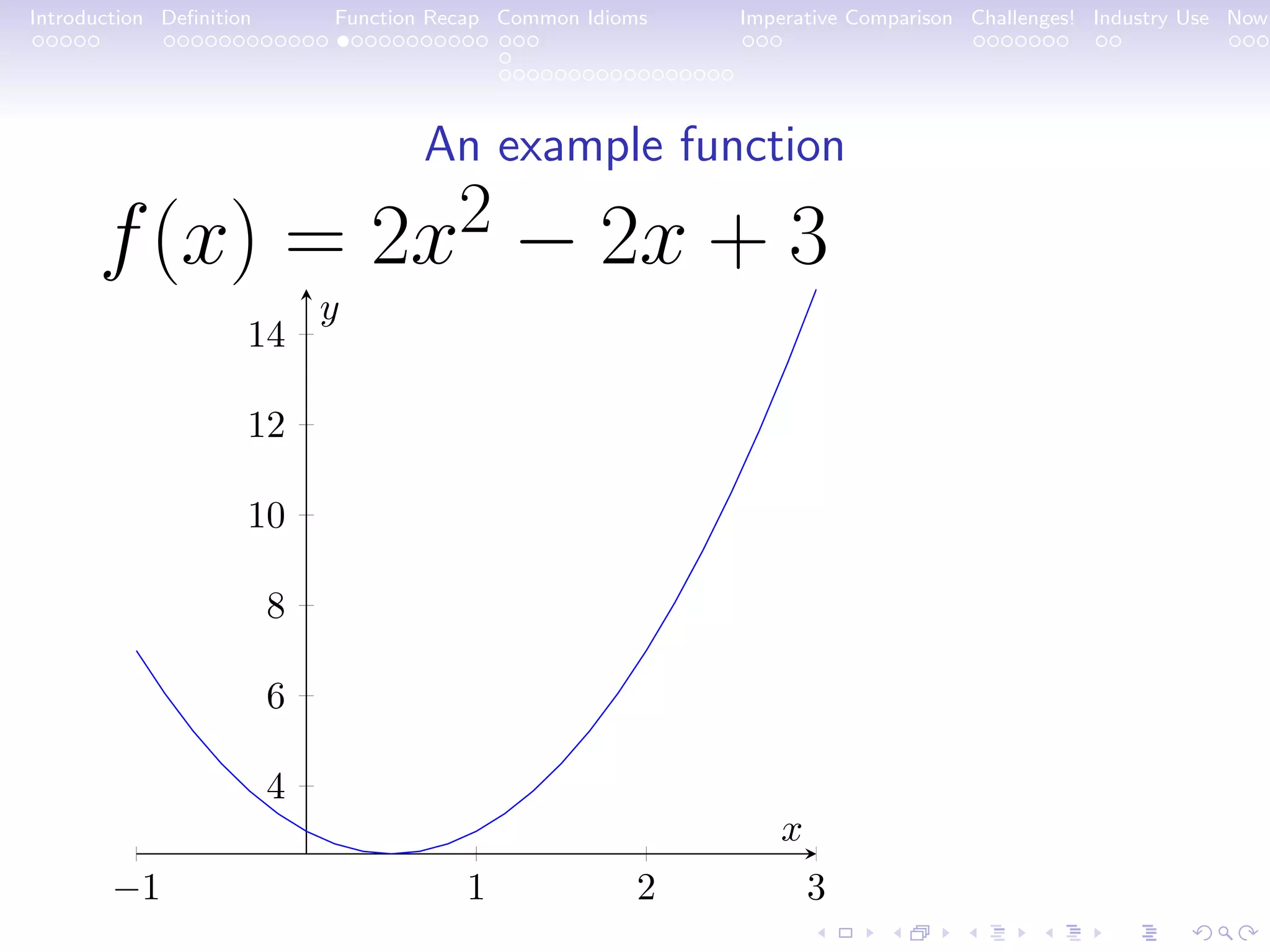 Introduction Deﬁnition Function Recap Common Idioms Imperative Comparison Challenges! Industry Use Now An example function f(x) = 2x2 − 2x + 3 −1 1 2 3 4 6 8 10 12 14 x y 
