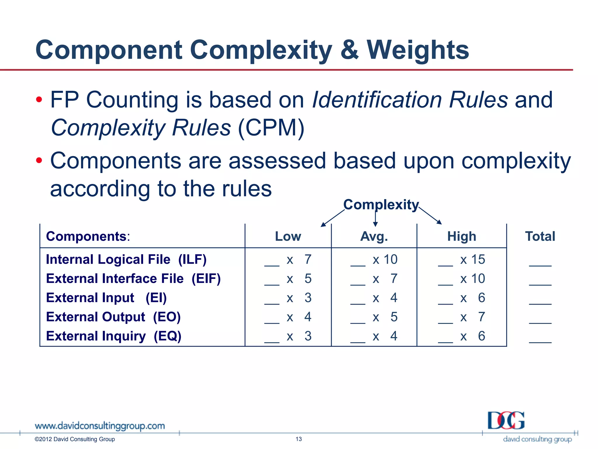 Component Complexity & Weights
• FP Counting is based on Identification Rules and
  Complexity Rules (CPM)
• Components are assessed based upon complexity
  according to the rules
                                                     Complexity

   Components:                      Low                Avg.        High       Total
   Internal Logical File (ILF)     __   x        7   __   x 10    __   x 15   ___
   External Interface File (EIF)   __   x        5   __   x 7     __   x 10   ___
   External Input (EI)             __   x        3   __   x 4     __   x 6    ___
   External Output (EO)            __   x        4   __   x 5     __   x 7    ___
   External Inquiry (EQ)           __   x        3   __   x 4     __   x 6    ___




©2012 David Consulting Group                13
 
