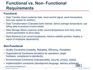 Functional vs. Non- Functional
  Requirements
Functional
• Data Transfer (Input customer data, send control signal, send transactions
  from one system to another)
• Data Transformation (Calculate bank interest; derive average temperature; use
  billing data to produce invoice totals)
• Data Storage (Store customer order; record temperature over time; store
  control parameters to drive data)
• Data Retrieval (List current employees; retrieve satellite position; display a
  report of employee dependents)

Non-Functional
• Quality Constraints (Usability, Reliability, Efficiency, Portability)
• Organizational Constraints (locations for operations, target
  hardware, compliance to standards)
• Environmental Constraints (interoperability, security, privacy, safety)
• Implementation constraints (development language, delivery schedule)

 ©2012 David Consulting Group                5
 