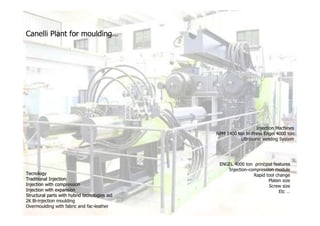 Canelli Plant for moulding…




                                                                 Injection Machines
                                               NPM 1400 ton to Press Engel 4000 ton
                                                          Ultrasonic welding System




                                                ENGEL 4000 ton principal features
                                                   Injection-compression module
Tecnology                                                      Rapid tool change
Traditional Injection                                                 Platen size
Injection with compression                                            Screw size
Injection with expansion                                                    Etc …
Structural parts with hybrid tecnologies aid
2K Bi-injection moulding
Overmoulding with fabric and fac-leather
 