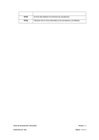 RT04 Errores del software al momento de actualizarse
RT05 Filtración de un virus informático a los servidores y el software
Fecha de Actualización: 05/12/2021 Versión: 1.0
Preparado por: Idat Página : 6 de 13
 