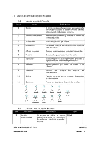 4. VISITAS DE CASOS DE USO DE NEGOCIO
4.1 Lista de actores de Negocio
Ítems Actor Descripción
1 Cliente El cliente será aquellas personas que adquiera la
entrada para ingresar al establecimiento, además
este adquirirá productos de consumo.
2 Administrador general Administra los productos y gestiona el número de
ventas adquiridas.
3 Proveedores Es aquella persona que provee
4 Almacenero Es aquella persona que almacena los productos
para el consumo
5 Jefe de Seguridad Es aquel responsable que contrata a los guardias
6 Personal Son aquellos garzones se llevan los paltos
7 Supervisor Es aquella persona que supervisa los productos y
vigila al personal en su desempeño laboral.
8 Vendedor Aquella persona que ofrece los boletos a los
clientes
9 Publicista Persona que anuncia los eventos del
establecimiento.
10 Cocina Aquellas personas que se encargan de preparar
tan ricos potajes
11 Cantinero Perona que se encarga de servir las bebidas
4.2 Lista de casos de uso de Negocios
Item Caso de uso Descripción Tipo
1 Gestión
Administrativa
Se encarga de utilizar de manera
óptima los recursos, de compraventa
de productos y servicios, tesorería y
personal.
CUN1
Fecha de Actualización: 05/12/2021 Versión: 1.0
Preparado por: Idat Página : 7 de 13
 