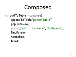 Composed
var addToTable = compose(
appendToTable(’personTable'),
populateRow,
props(['ssn', 'firstname', 'lastname']),
fin...